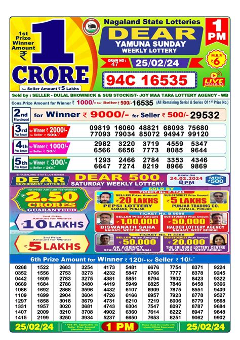 dear lottery result today 1pm live